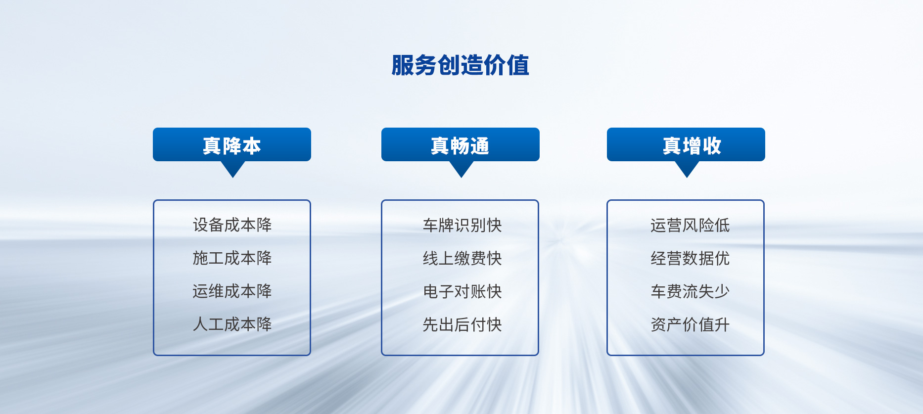 智慧停車場收費系統、智能停車場管理系統、無人收費停車場服務